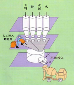 广陵专治地下室结露的防水材料